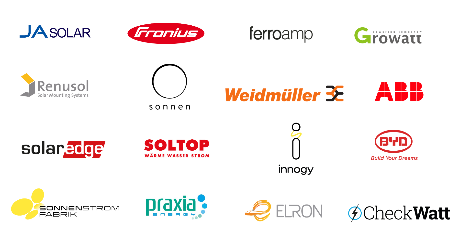 Partnerskap Partnerskap